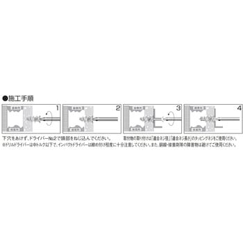 GA25K モンゴGAアンカーキット ロブスター(ロブテックス) 石膏ボード用