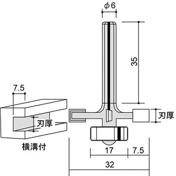 サン・ミニサイドカッター 三陽工業