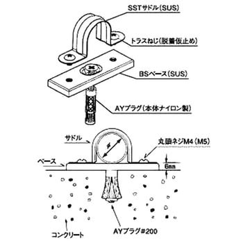 SBS-31 サドルベース(ステンレス) 1箱(10個) 南電機 【通販モノタロウ】