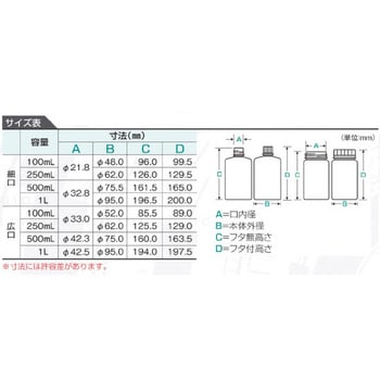 TPX テクノボトル アズワン