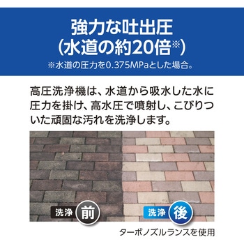 高圧洗浄機 京セラ(旧RYOBI電動工具)