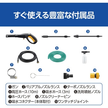 高圧洗浄機 京セラ(旧RYOBI電動工具)