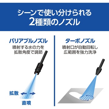 高圧洗浄機 京セラ(旧RYOBI電動工具)