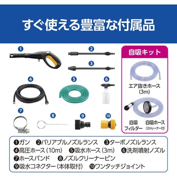 高圧洗浄機 京セラ(旧RYOBI電動工具)