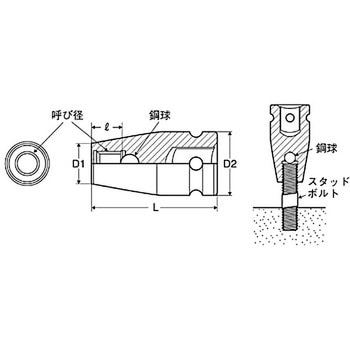 インパクトレンチ用 スタッドソケット ミトロイ