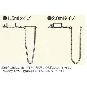 ビオラモ マイクロチューブ アズワン
