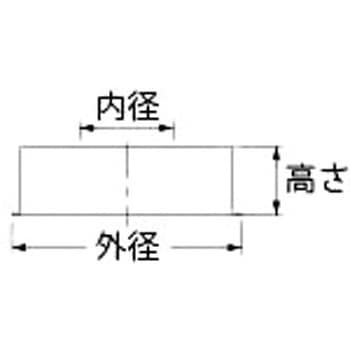 給水ザガネ カクダイ