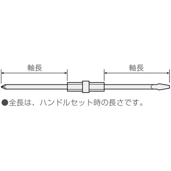 差替ドライバー ホーザン