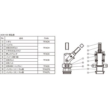 TFACB バンド AC急速オイルコック 部品 1個 旭金属工業(旧新日本ツール