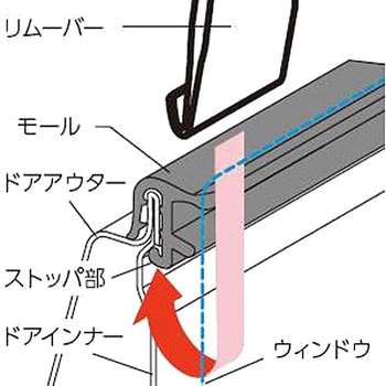 ドアベルトモールリムーバー KTC