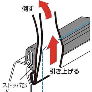 ドアベルトモールリムーバー KTC
