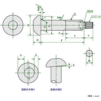 S10T M20×55 トルシア形高力ボルトセット(ボロン鋼) 1箱(85個) 日鉄 