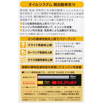 オイルシステム 軽自動車用 呉工業(クレ)