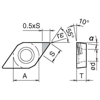 チップ DCMT-NE 京セラ 旋盤用チップひし形 【通販モノタロウ】