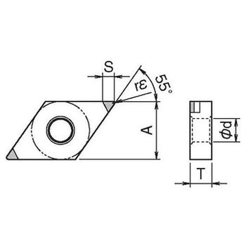 チップ DNGA 京セラ