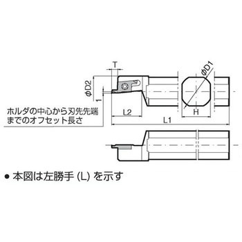 ホルダ 京セラ
