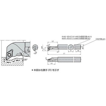 ホルダ 京セラ 内径加工用 【通販モノタロウ】