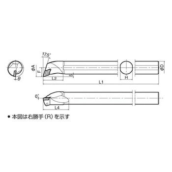 ホルダ 京セラ 内径加工用 【通販モノタロウ】