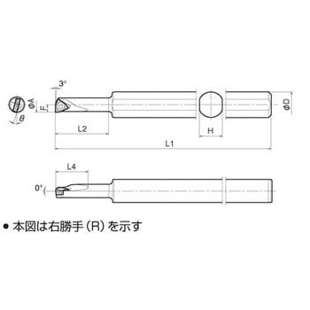 ホルダ 京セラ 内径加工用 【通販モノタロウ】