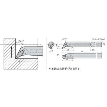 ホルダ 京セラ 内径加工用 【通販モノタロウ】