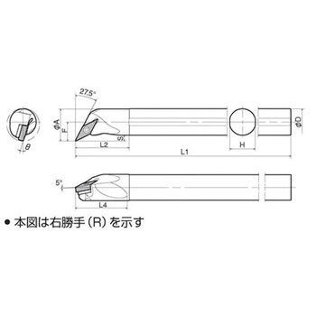 ホルダ 京セラ 内径加工用 【通販モノタロウ】