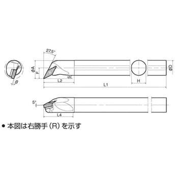 ホルダ 京セラ 内径加工用 【通販モノタロウ】