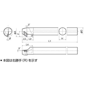 ホルダ 京セラ 内径加工用 【通販モノタロウ】