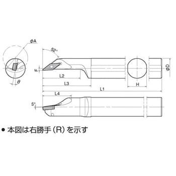 ホルダ 京セラ 内径加工用 【通販モノタロウ】