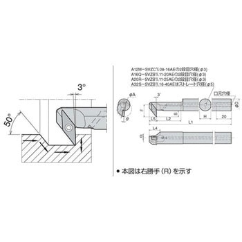 京セラ 内径加工用ホルダ ( A20R-SVZBL11-25AE ) ( K5023 )-