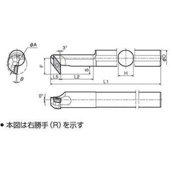 ホルダ 京セラ 内径加工用 【通販モノタロウ】