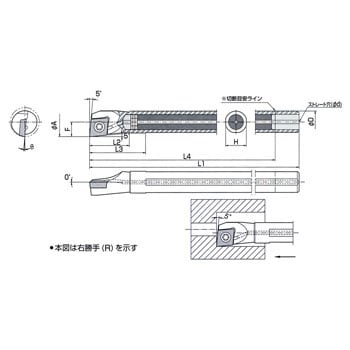 ホルダ 京セラ 内径加工用 【通販モノタロウ】