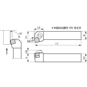 ハンドメイド 京セラ 外径・倣い加工用ホルダ ＣＲＤＮ－Ａ 1個 その他