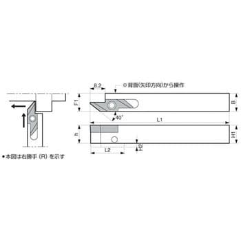 京セラ KYOCERA AABWR1616JX-50F スモールツール用ホルダ AABWR1616JX50F-