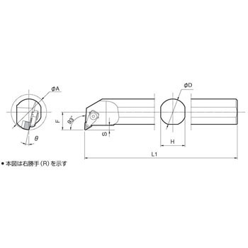 S32S-CDUNL12-40GX ホルダ 京セラ 40546387