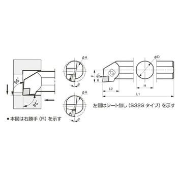 S50U-CCLNL12-IK7 ホルダ 1個 京セラ 【通販モノタロウ】