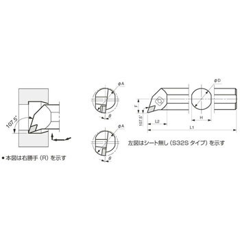 S32S-CDQNL12-IX7 ホルダ 京セラ 40546746