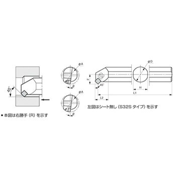 S32S-CSSNL12-IK7 ホルダ 京セラ 40547141