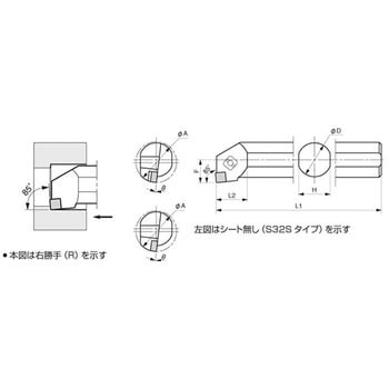 S32S-CSYNL12-IX7 ホルダ 京セラ 40547281