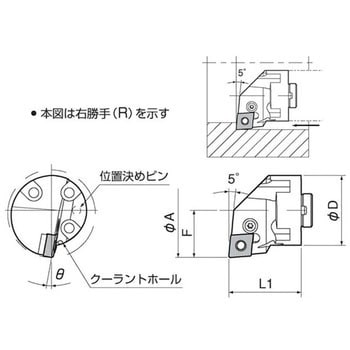 ホルダ 京セラ