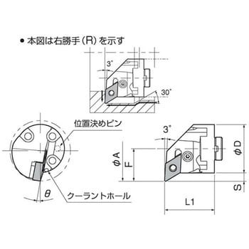 HA40PDUNR15-50 ホルダ 1個 京セラ 【通販サイトMonotaRO】