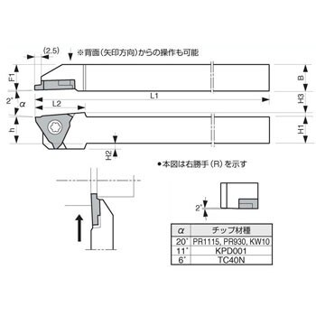 ホルダ 京セラ 突っ切り・溝入れ用 【通販モノタロウ】