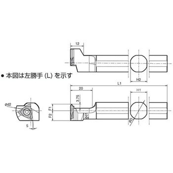 S25K-KTTXL16 ホルダ 1個 京セラ 【通販モノタロウ】