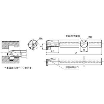 KIGML3225B-4V �z���_ ���Z�� 40548051