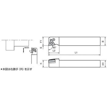 ホルダ 京セラ