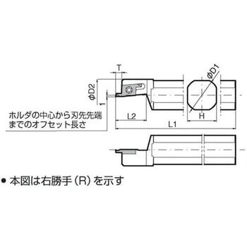 京セラ（KYOCERA）［S19K-KTTXL16］ ねじ切り用ホルダ S19KKTTXL16