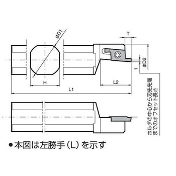 ホルダ 京セラ