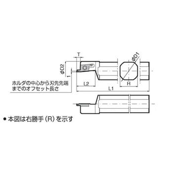 ホルダ 京セラ