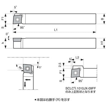 ホルダ 京セラ