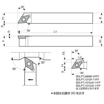 ホルダ 京セラ