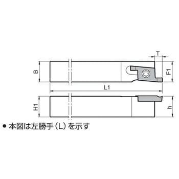 ホルダ 京セラ 内径加工用 【通販モノタロウ】